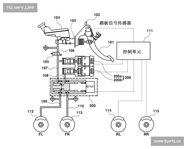 一汽解放申请制动系统及商用车专利,提高了制动系统的稳定性 一汽解放申请制动系统及商用车专利,提高了制动系统的稳定性
